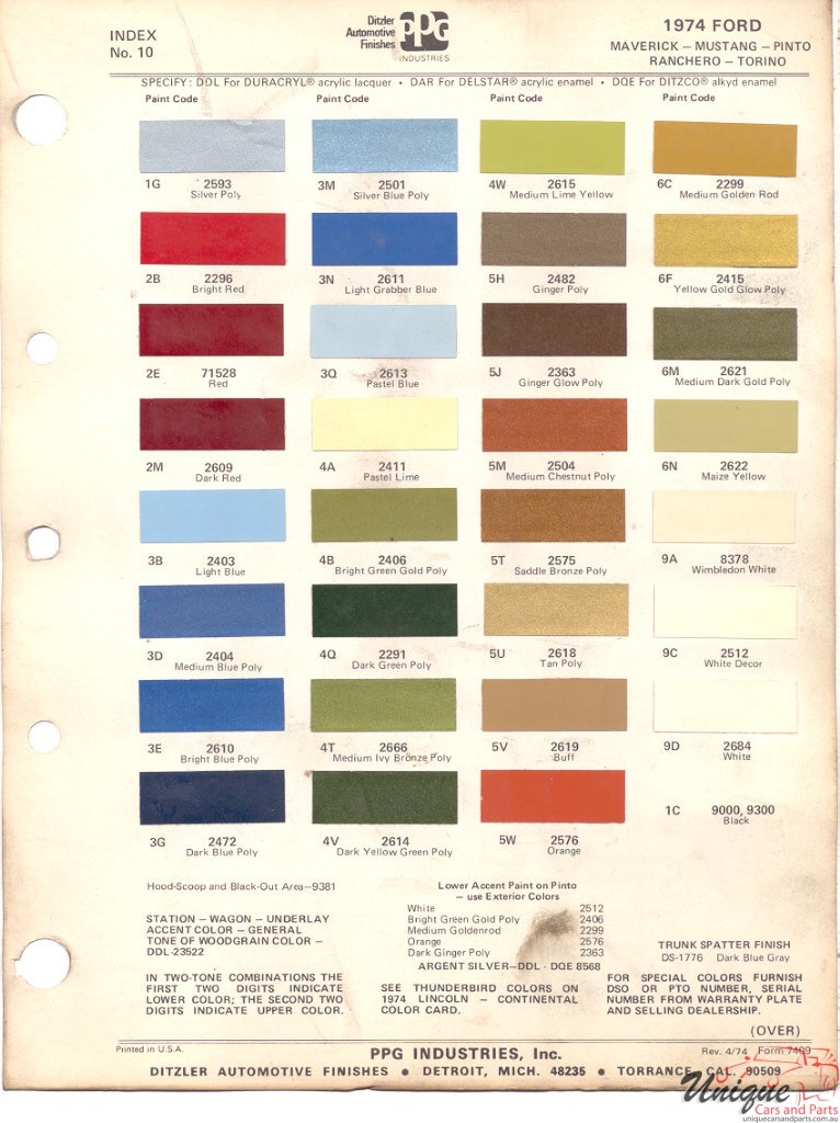 1974 Ford Paint Charts PPG
